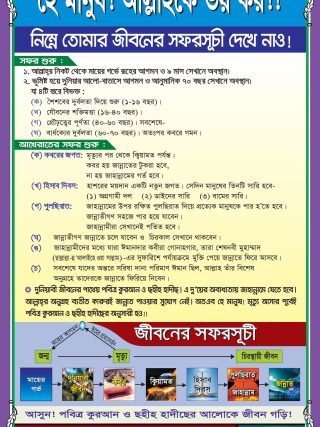 জীবনের সফরসূচী